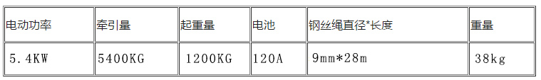 12000電動(dòng)絞盤(pán)參數(shù)