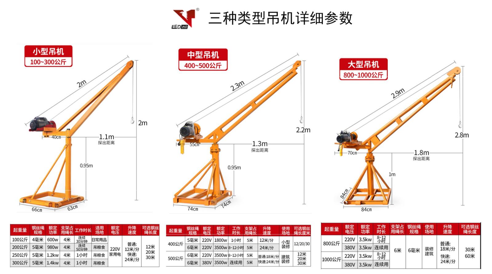 小吊機(jī)類型