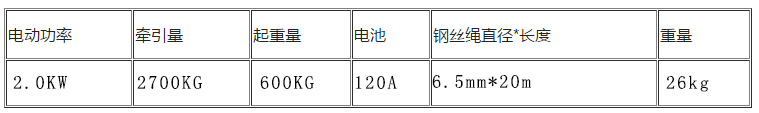 6000磅電動(dòng)絞盤參數(shù)
